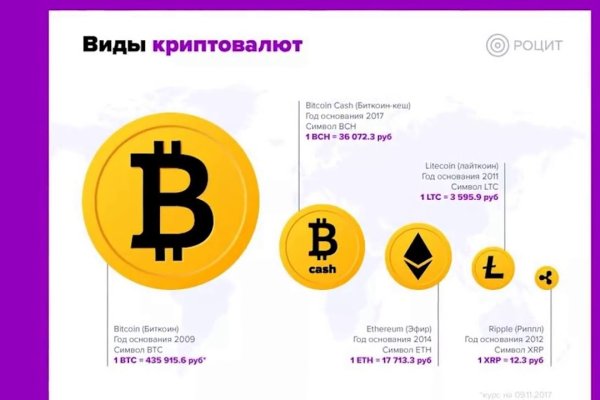 Официальный сайт мега дарк маркет